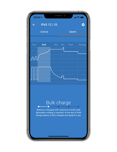 Blue Smart on Victron Connect mobile app