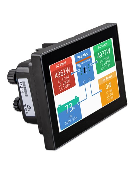 CANvu GX display on (side)